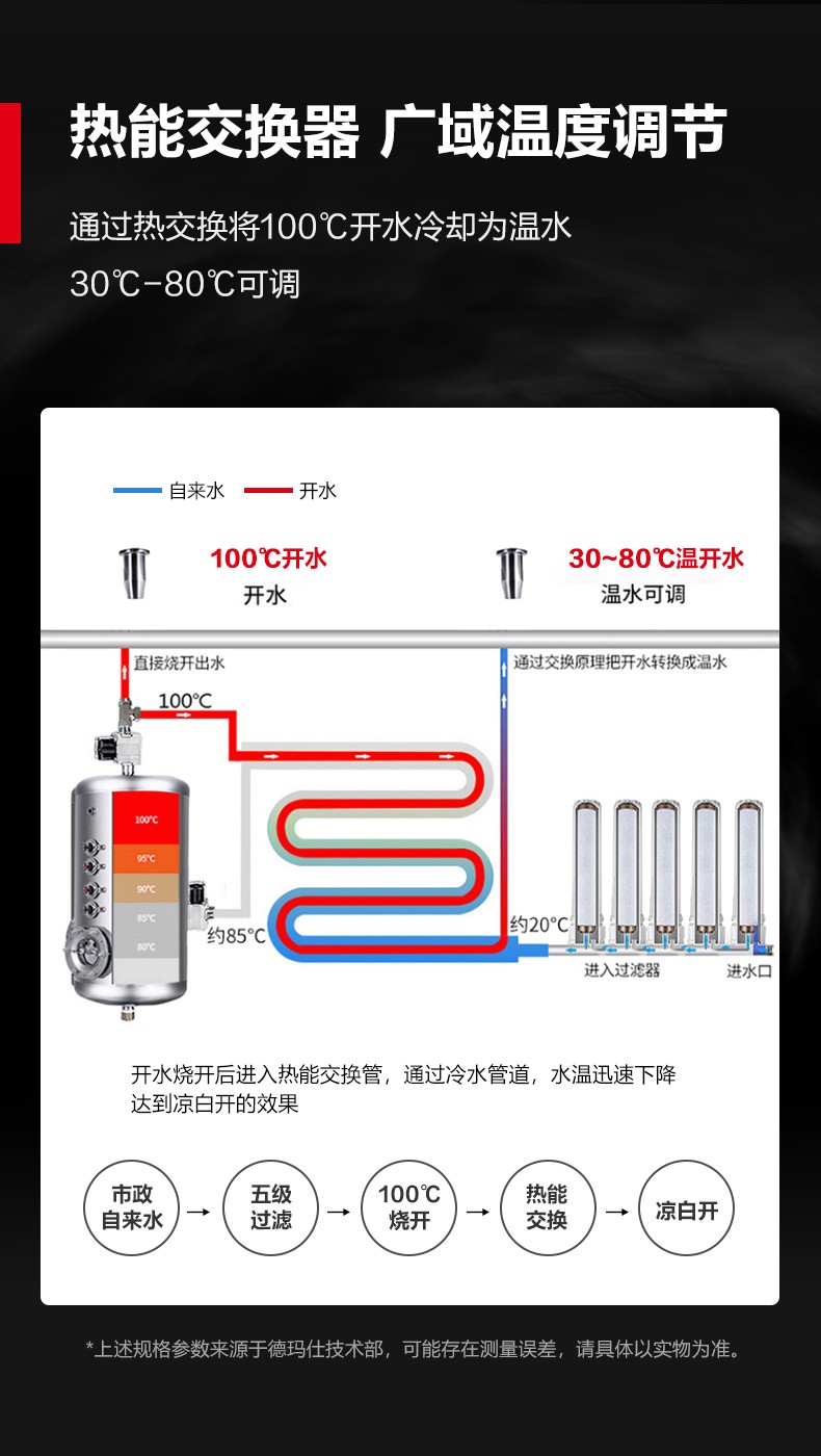 GK-30KKS-12L-30K开水器详情790_16.jpg