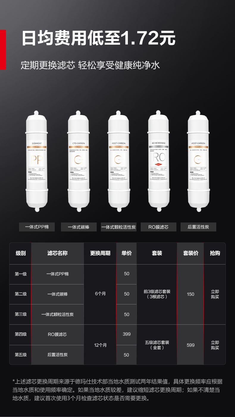 滤芯详情优化240203_02.jpg