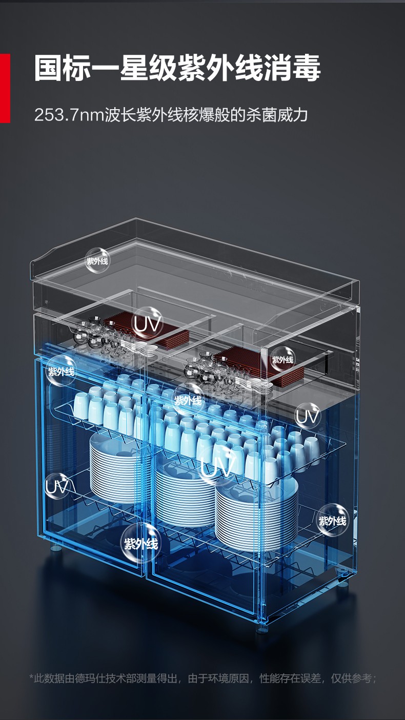 XDZ220-1A-茶杯消毒柜-详情页-790_06.jpg
