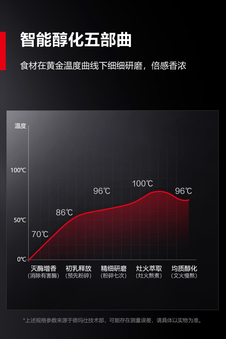 豆浆机DJ-10A-20A-790-源文件-上_14.jpg