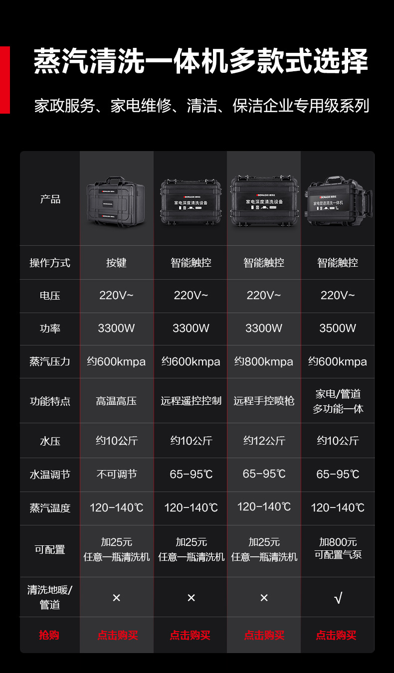 清洗机关联790.jpg