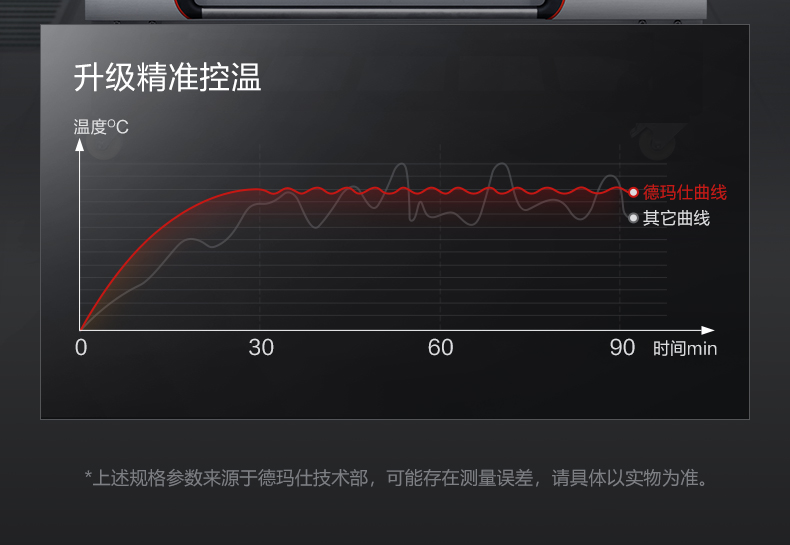 烤箱EB-J4D-Q两层四盘蒸汽-详情-790-220418_09.jpg