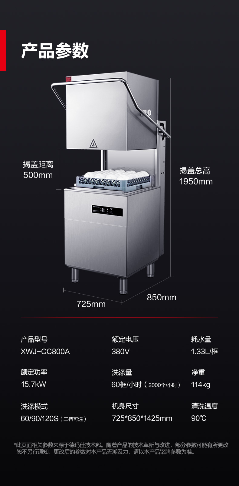 XMJ-CC800A洗碗机详情页790-220219_23.jpg