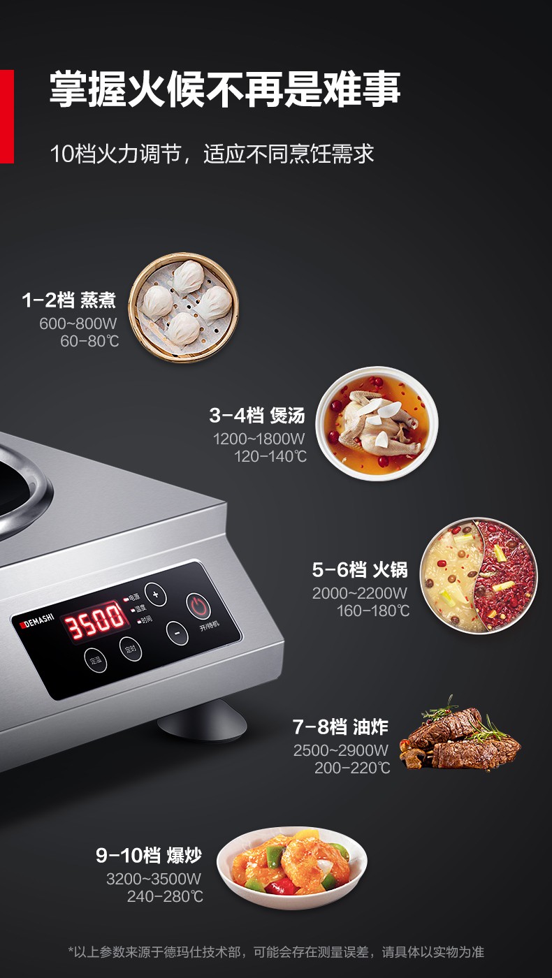 TC-3500A电磁炉详情页790-231212_04.jpg