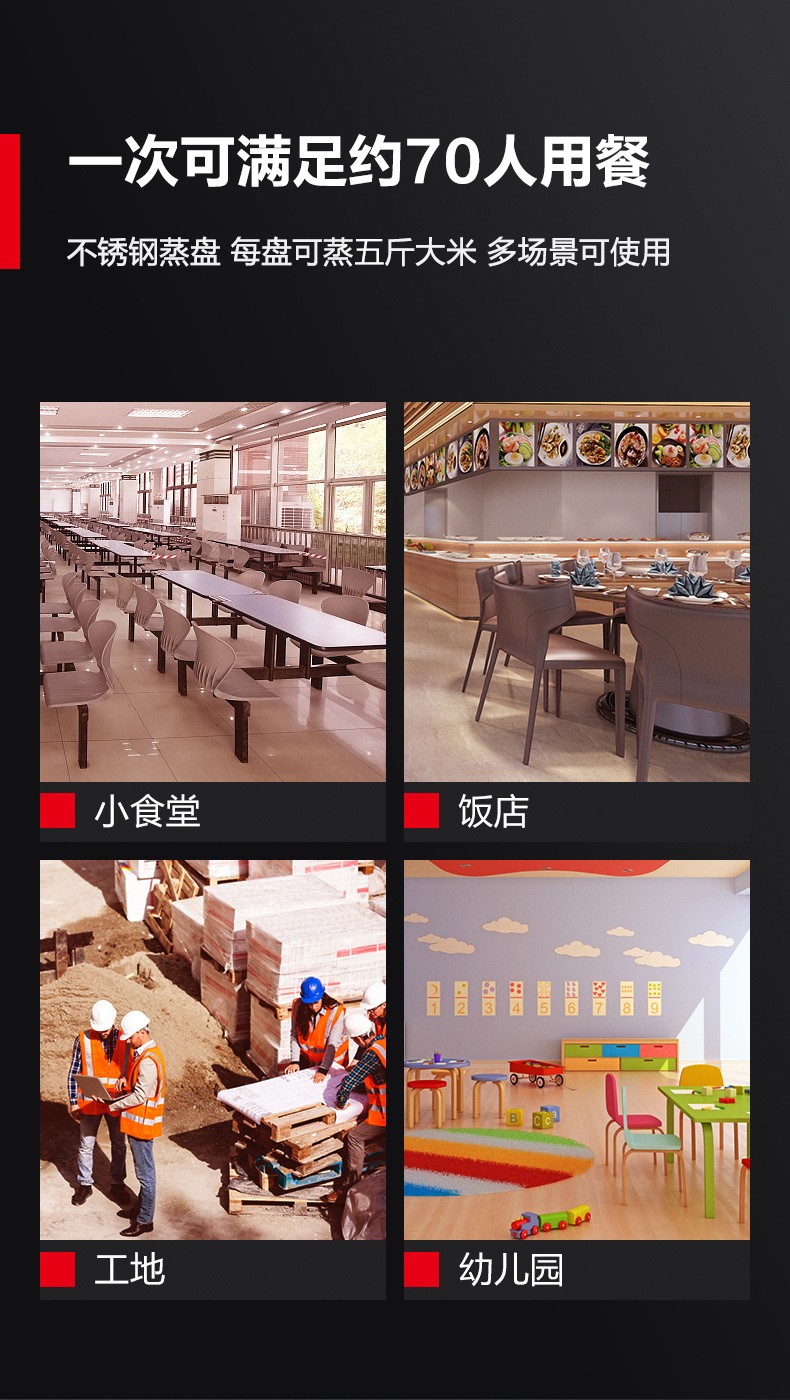蒸饭柜KZ-60E详情-790-211216_16.jpg