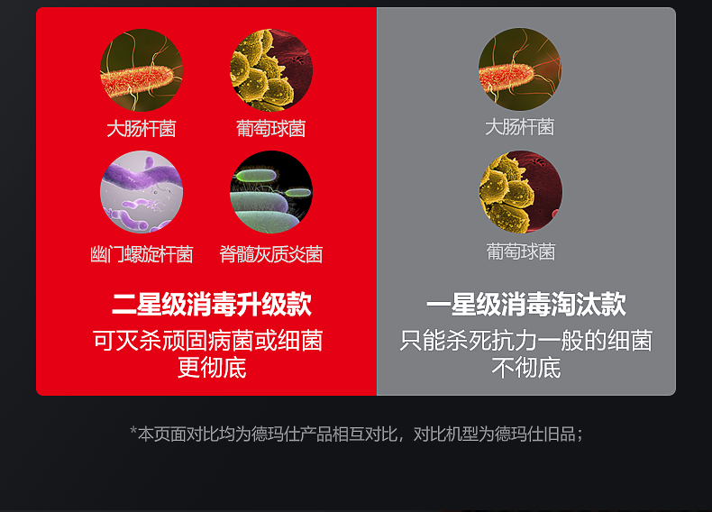 茶杯消毒柜XDZ30D-2E-详情页-790-220618_10.jpg