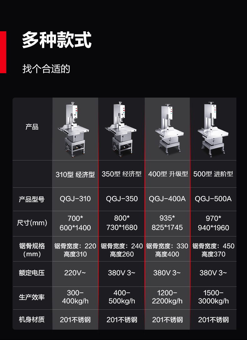 聚业锯骨机QGJ-(310-350)-790_01.png