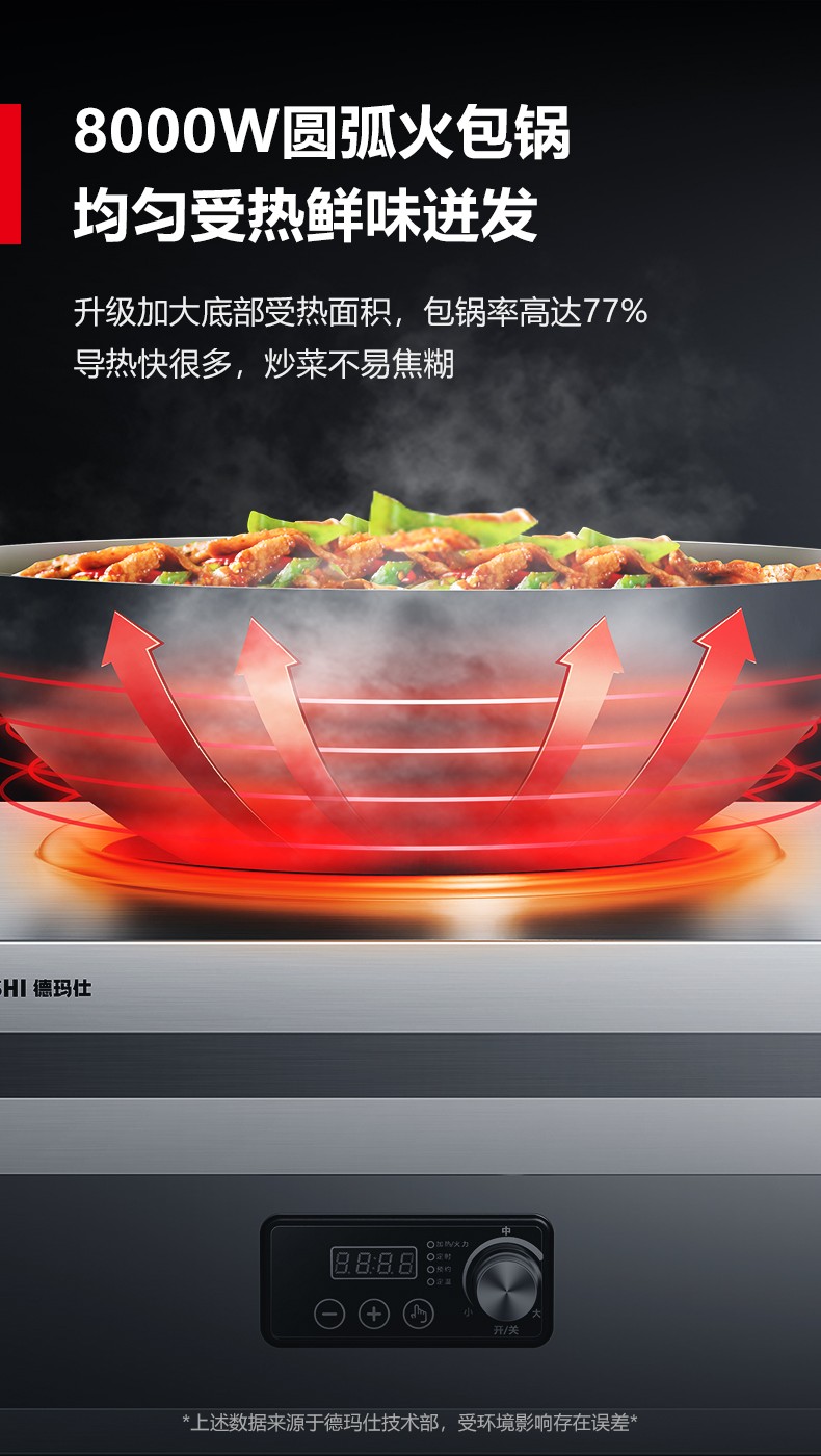 IH-TC-8000NA台立两用电磁炉详情790_11.jpg