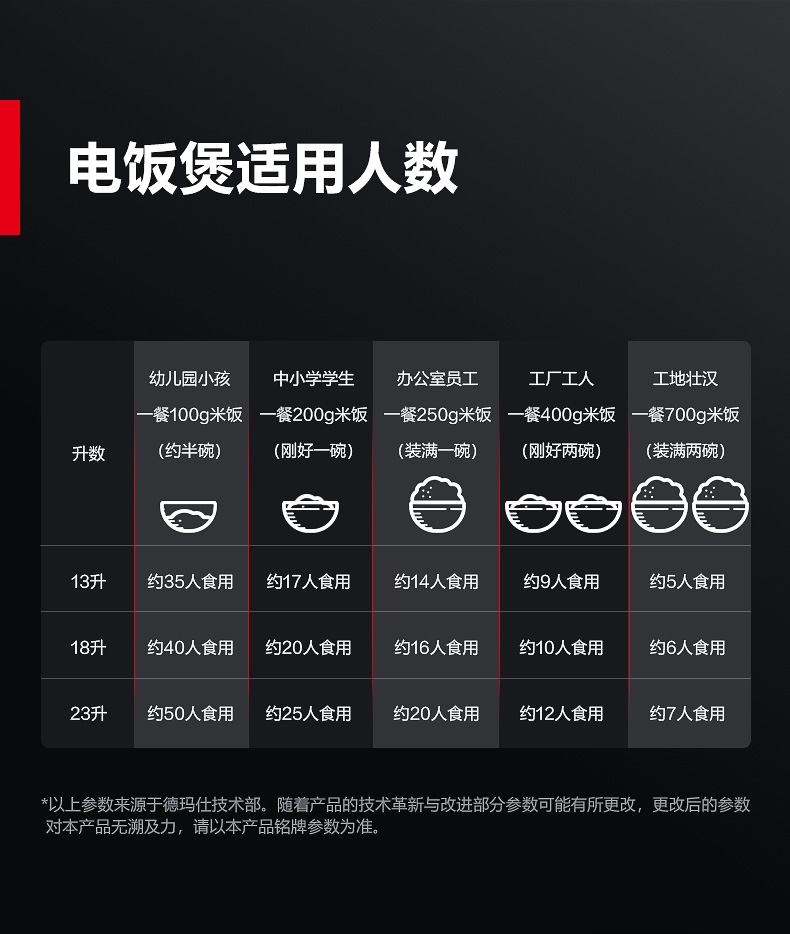 DFG-13D蓝色款-详情页-790-221012-1_04.jpg