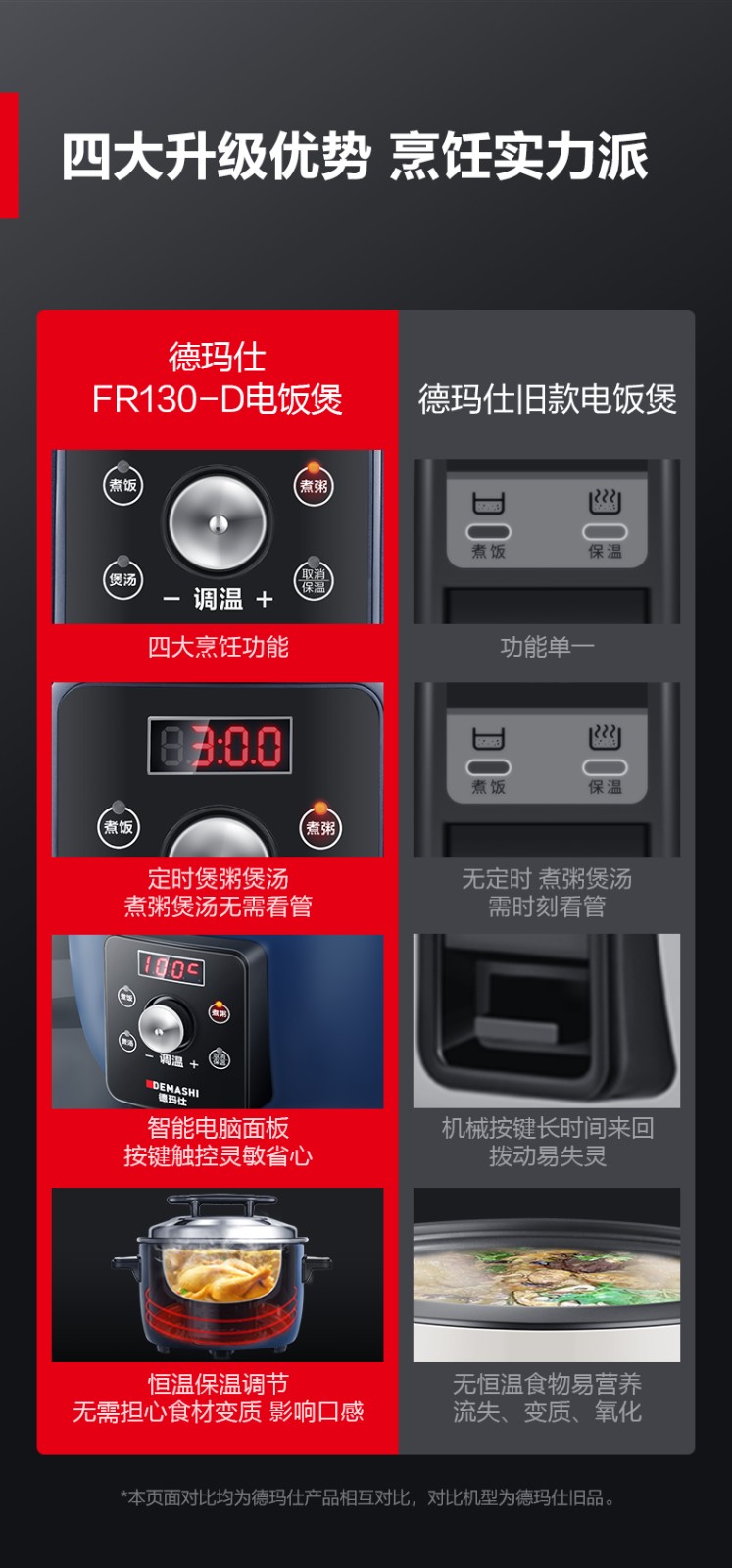 DFG-13D蓝色款-详情页-790-221012-1_03.jpg