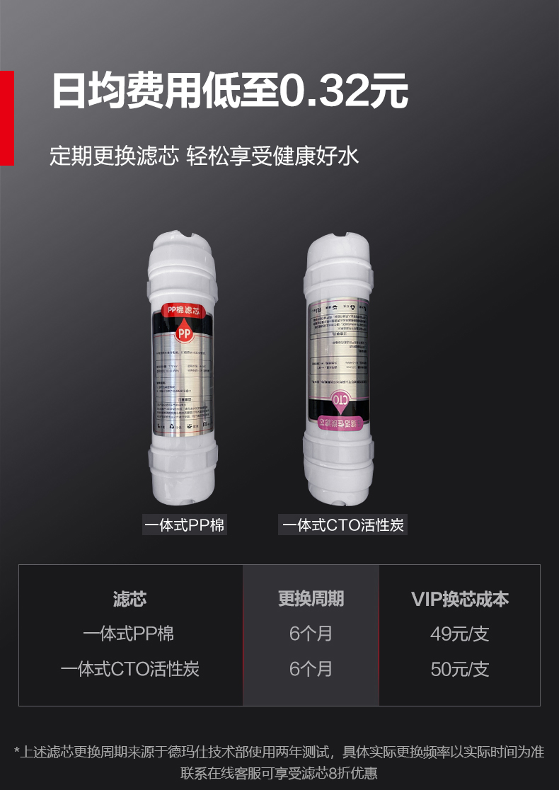 （没上）PJS，DP内置过滤款.jpg