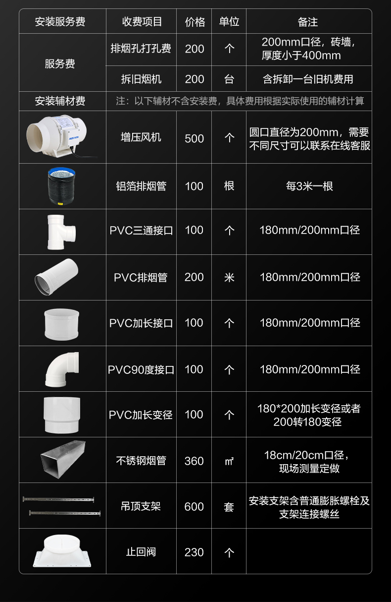 油烟机安装素材详情790_02.jpg
