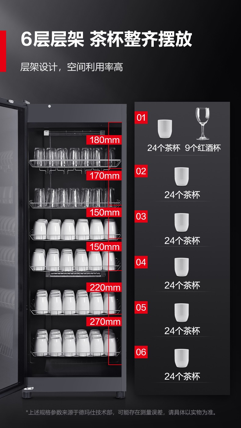 XDZ380F-3茶杯消毒柜详情页-790-220525_08.jpg
