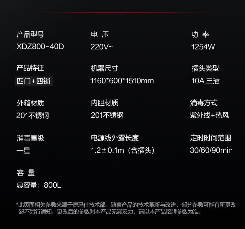 XDZ800-40D刀具消毒柜-详情页-790-230807_22.jpg
