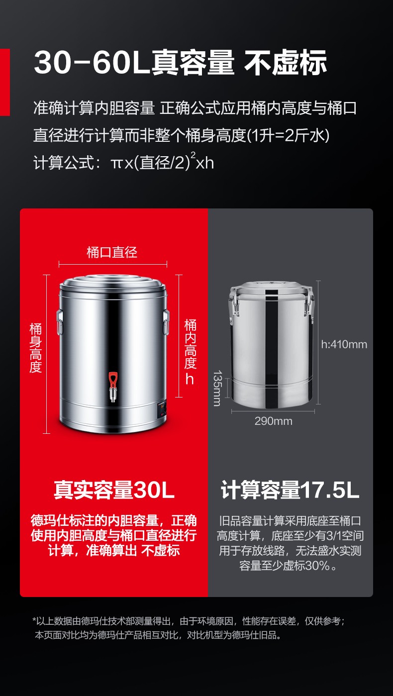 DMS-ZZT30L蒸煮桶（更换水龙头）-详情页-790-230729_02.jpg