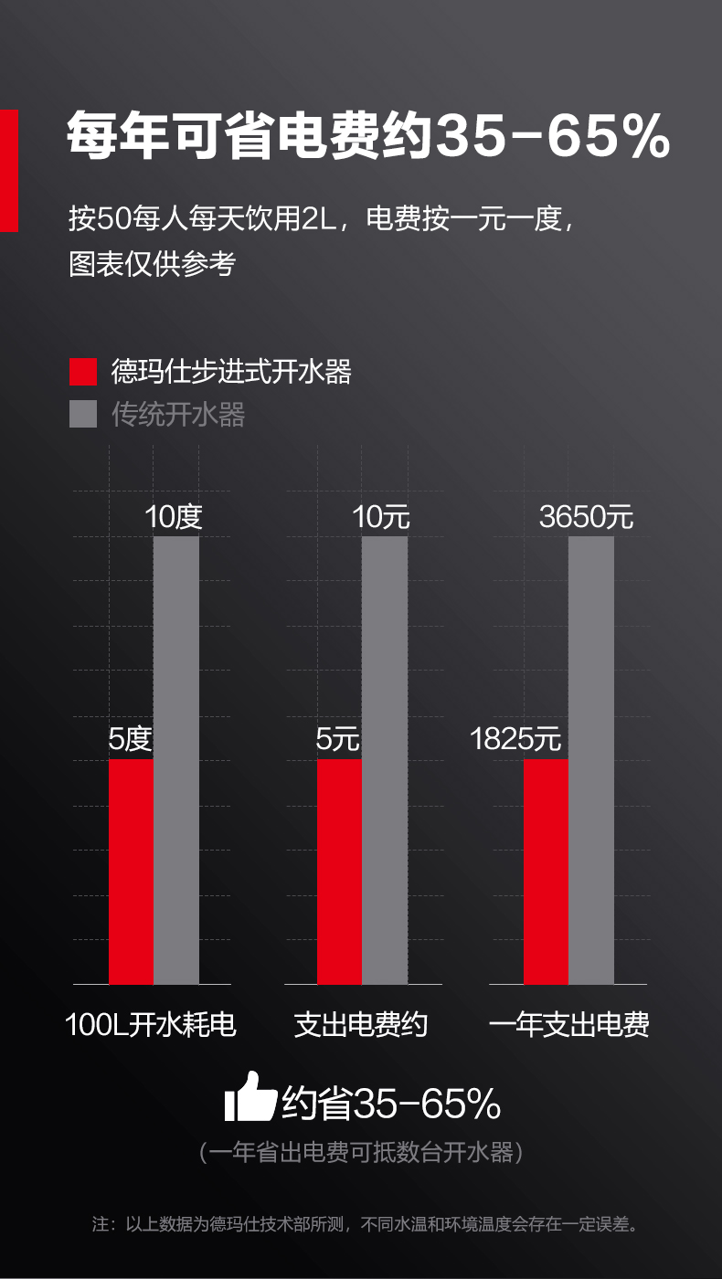 开水器KW-30SA-详情-790-220224上_13.jpg