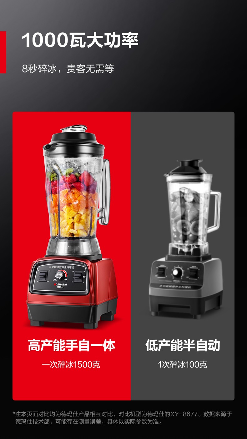 沙冰机XY-8688-详情-790-220423_06.jpg