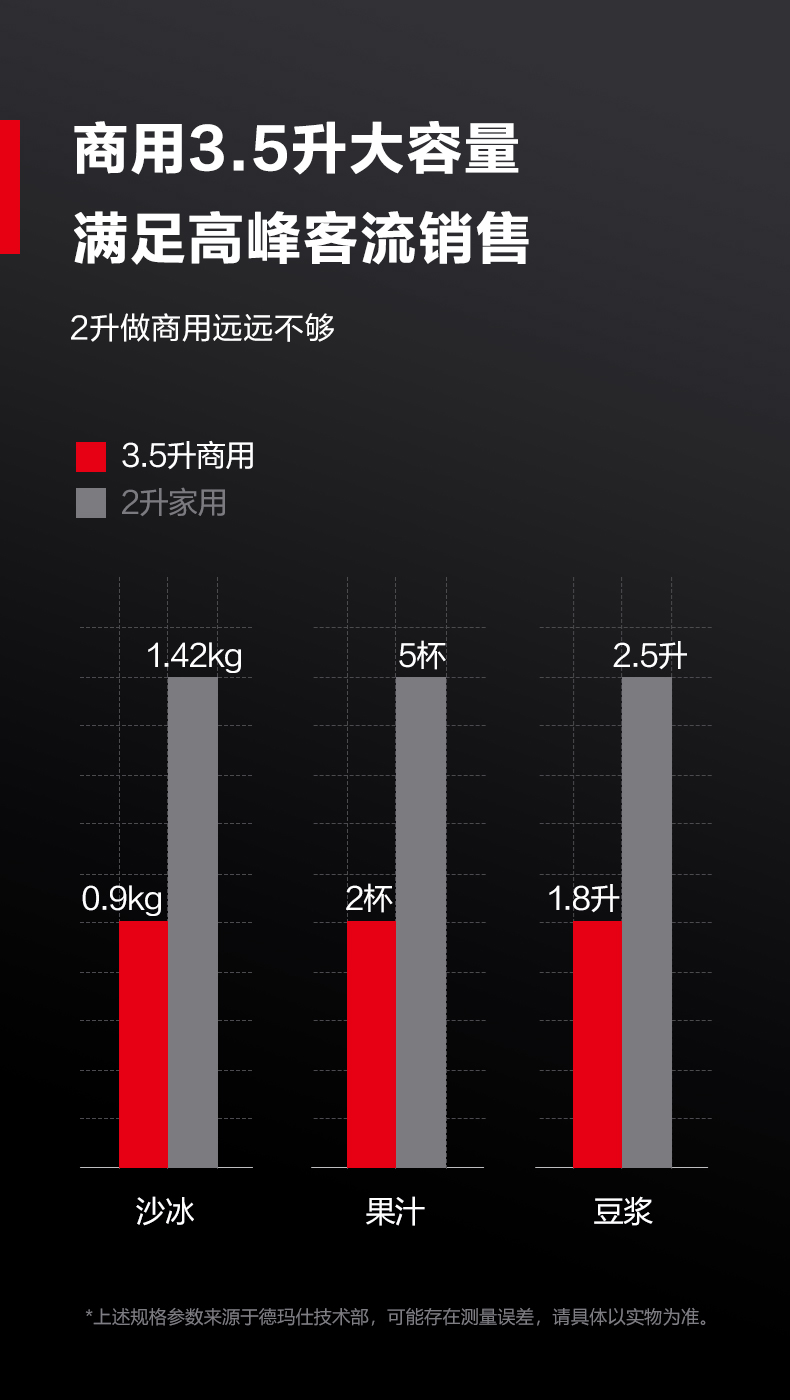 沙冰机XY-8688-详情-790-220423_04.jpg
