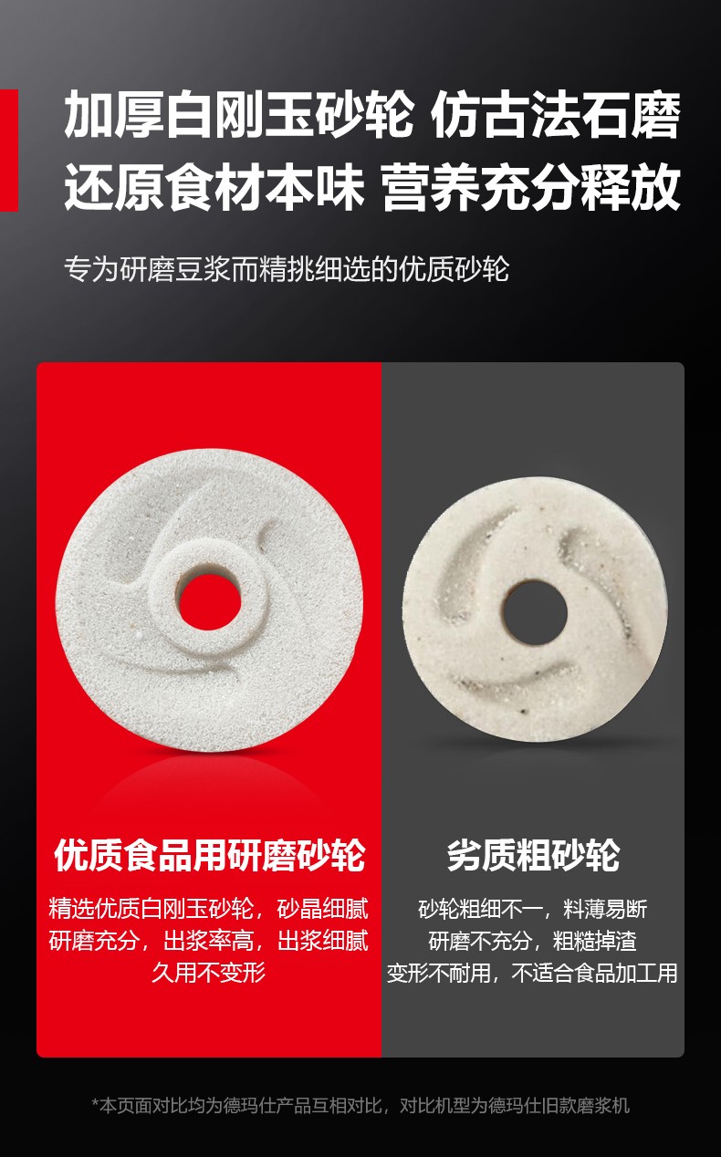 磨浆机砂轮对比-790.jpg